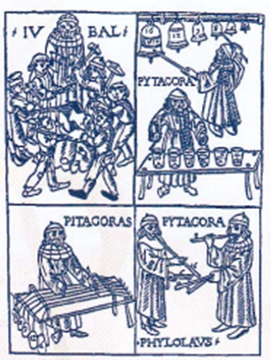 Figura 1. Descubrimiento de las razones de la consonancia por Tubal y Pitágoras. Gaffurio, Theorica musice, 1492.