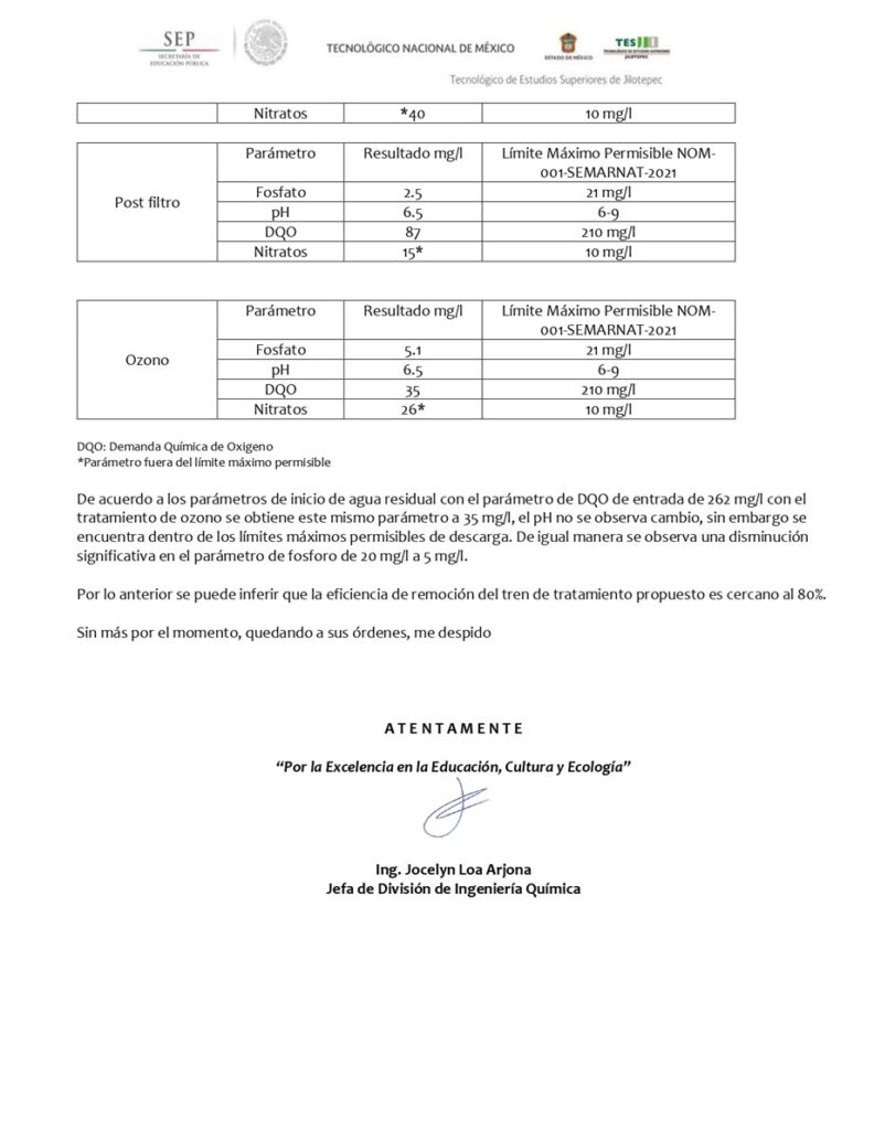 Análisis fisicoquímico