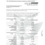 Análisis fisicoquímico